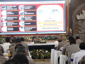 Pimpin Apel Kasatwil, Kapolda Bali Beri Arahan untuk Jajaran