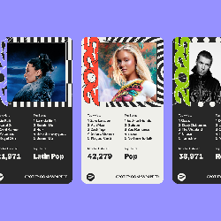 Heboh Spotify Wrapped, Sudah Share Punya Kamu Belum?