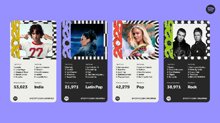Cara Melihat Spotify Wrapped 2025 Tanpa Premium, Mudah dan Cepat
