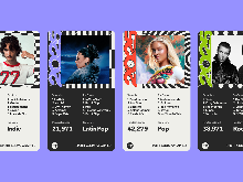 Daftar Artis Teratas di Spotify Wrapped Live 2025