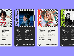 Daftar Artis Teratas di Spotify Wrapped Live 2025