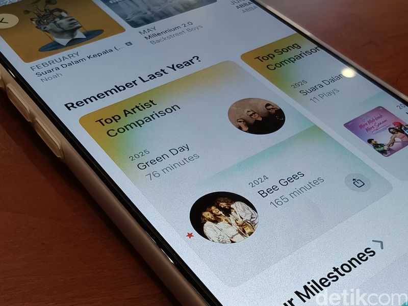 Apple Music Replay 25 Apple Music Replay 25