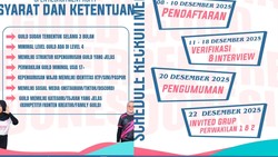 Daftarin Guild Free Fire Kamu di Sini dan Raih Banyak Keuntungan!