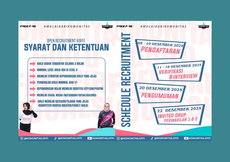 Komunitas Guild Free Fire Indonesia