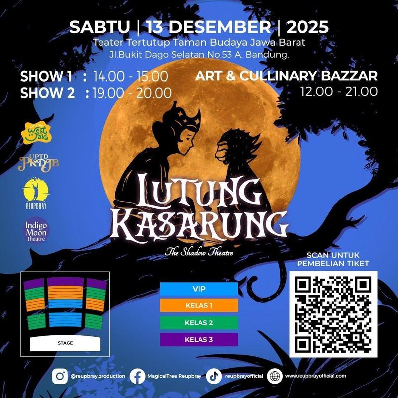 Lutung Kasarung The Shadow Theatre Lutung Kasarung The Shadow Theatre