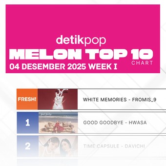 fromis_9 Comeback di Chart Melon dengan Lagu Natal