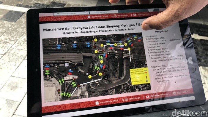 Arus Lalin Jembatan Kewek Jogja Dibatasi Mulai Pekan Depan, Ini Aturannya
