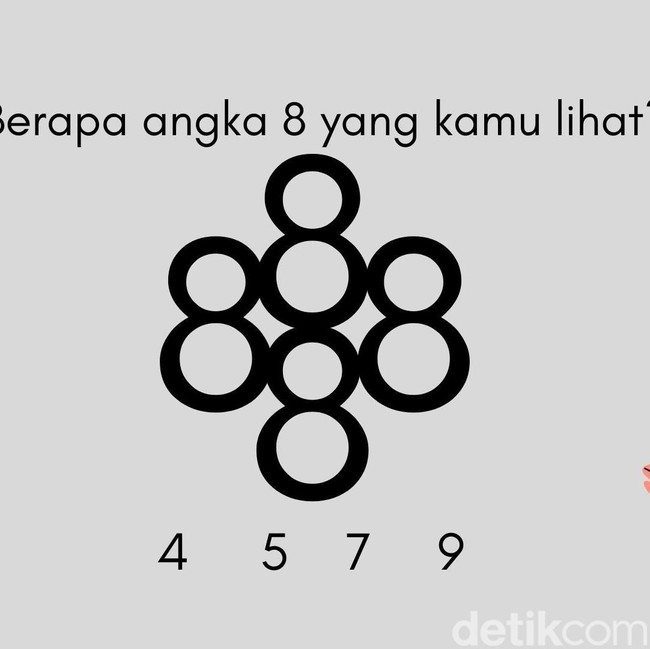 Ayo Uji Fokus Kamu! Bisa Temukan Jawaban dari 3 Gambar Teka-teki Ini?