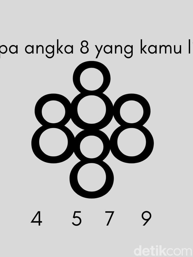 Ayo Uji Fokus Kamu! Bisa Temukan Jawaban dari 3 Gambar Teka-teki Ini?
