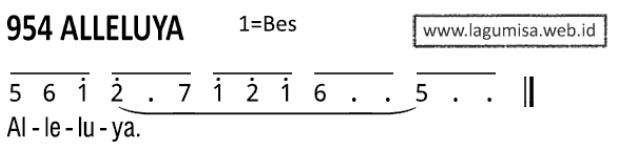 Bait Pengantar Injil 8 Desember 2025