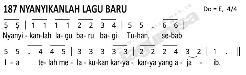 Mazmur Tanggapan Senin 8 Desember 2025