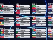 Jadwal Lengkap Piala Dunia 2026