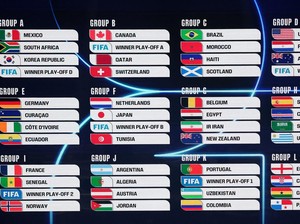 Video Drawing World Cup 2026: Jepang-Belanda Segrup, Inggris Bareng Kroasia