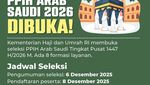Jadwal, Formasi dan Syarat Pendaftaran PPIH Arab Saudi 2026