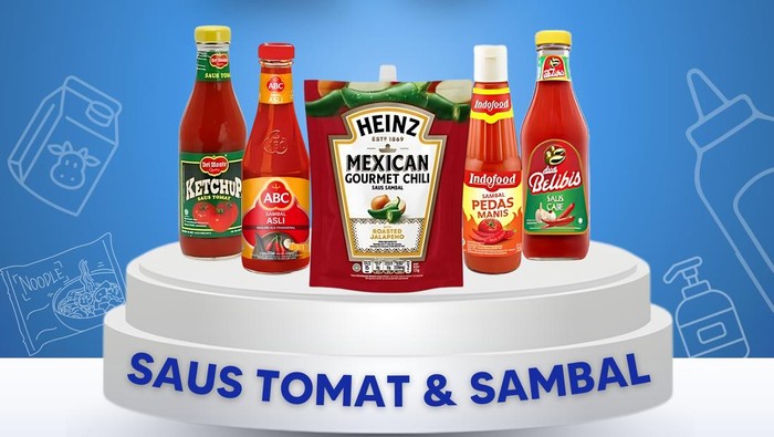 Aneka Saus Banting Harga di Transmart Full Day Sale