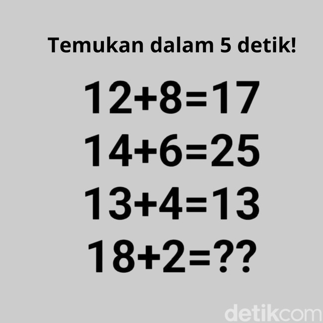 Merasa Jago Matematika? Buktikan Kemampuanmu dengan Menjawab 5 Soal Berikut Ini