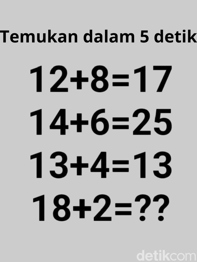 Merasa Jago Matematika? Buktikan Kemampuanmu dengan Menjawab 5 Soal Berikut Ini