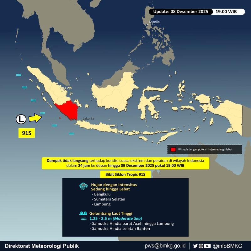 BMKG menginformasikan Bibit Siklon Tropis 93W di sebelah utara RI sudah punah. Saat ini tersisa Bibit Siklon Tropis 91S di barat Bengkulu hingga Lampung. (dok BMKG)