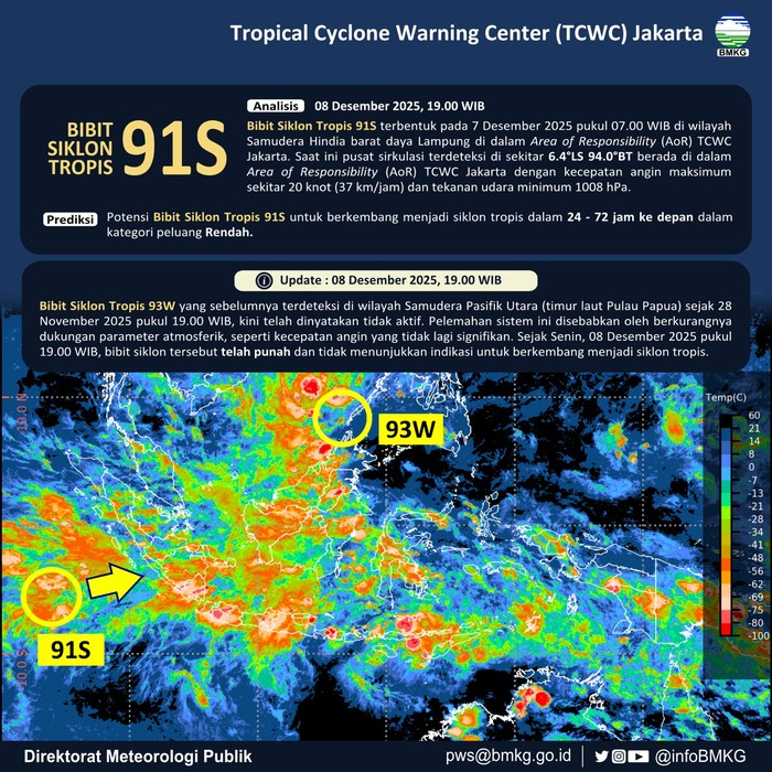Bibit Siklon di Utara RI Punah, Tersisa 1 di Barat Bengkulu-Lampung
