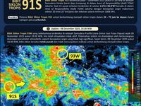 Kisah Gitar Rusak Belanda yang Jadi Awal Lahirnya Seni Tarling Indramayu dan Nama Gedung Mama Soegra