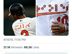 Kocak! Inovasi Paling Nggak Berguna Ini Bikin Netizen Geleng Kepala