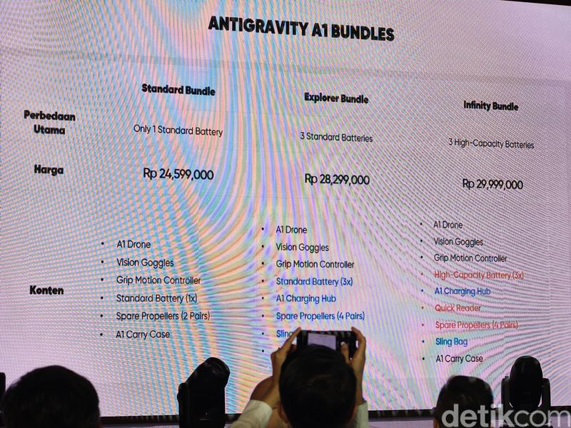 Insta360 Antigravity A1