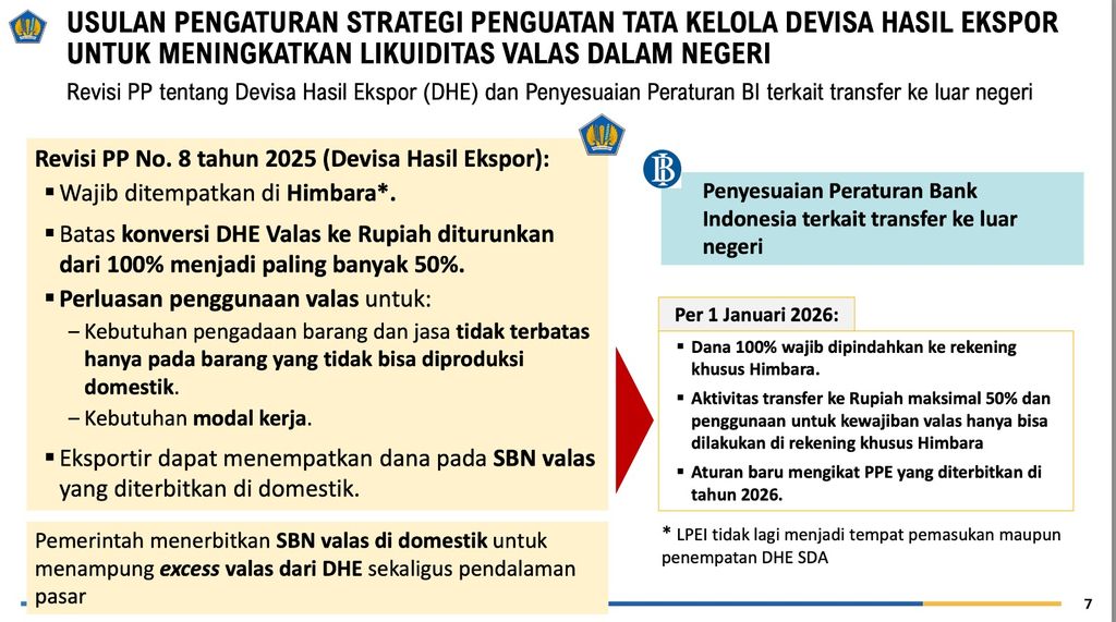 Materi papaparan Kementerian Keuangan. (Dok. Kemenkeu, BI)