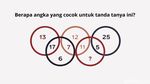Soal Matematika Ini Kelihatannya Easy, tapi Menjebak! Bisa Tebak Jawabannya?