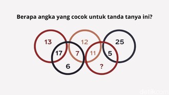 Soal Matematika Ini Kelihatannya Easy, tapi Menjebak! Bisa Tebak Jawabannya?