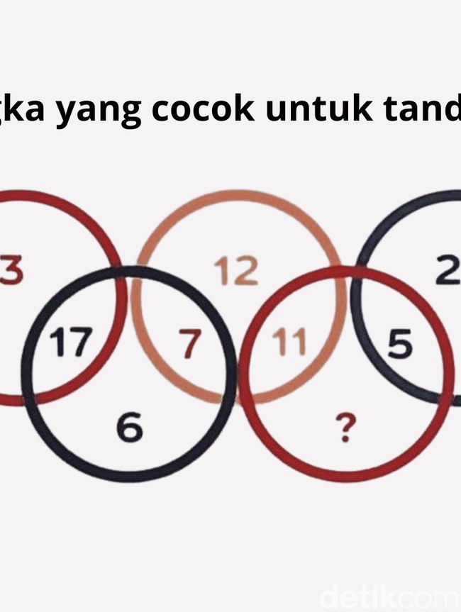 Soal Matematika Ini Kelihatannya Easy, tapi Menjebak! Bisa Tebak Jawabannya?