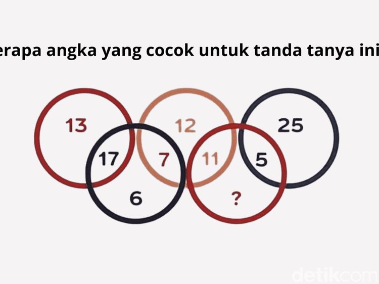 Soal Matematika Ini Kelihatannya Easy, tapi Menjebak! Bisa Tebak Jawabannya?
