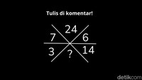 Yuk tulis jawabannya di komentar! (Foto: Aida Adha Siregar/detikHealth)