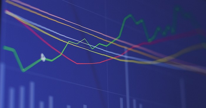 IHSG Melonjak, ISSP Pacu Pabrik Baru, dan IMPC Perkuat Permodalan