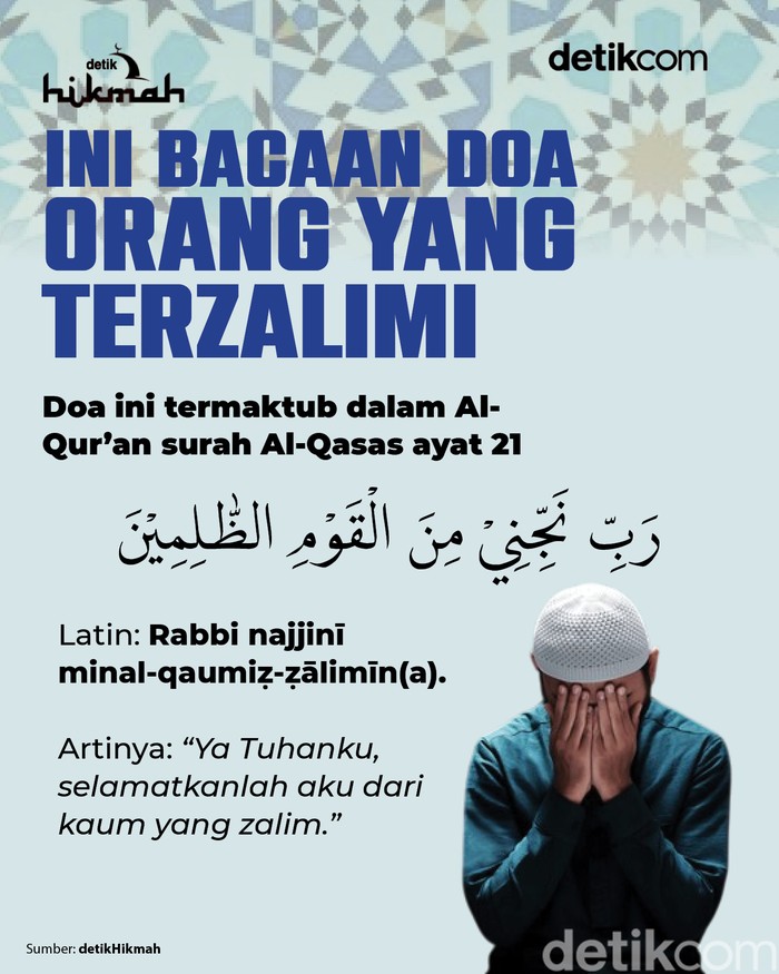 doa orang yang terzalimi