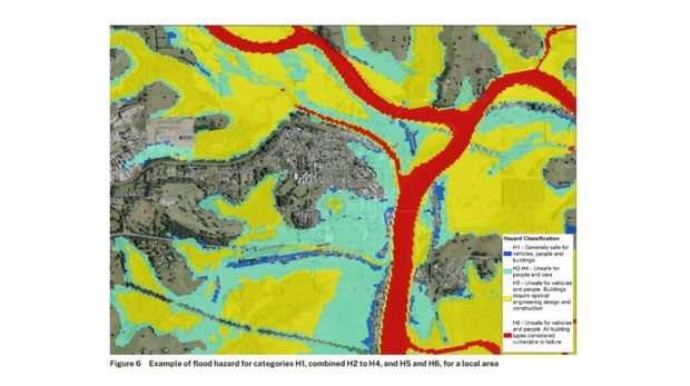 Gambar Klasifikasi Hazard Gambar Klasifikasi Hazard