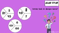 Perhatikan juga angka kecil di sekelilingnya. Kombinasi akar dan operasi sederhana bisa bikin kamu mikir dua kali! (Foto: Daffa Ghazan/detikHealth)