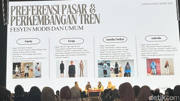 Acara Jakarta Modest Summit (10/12/2025) di Djakarta Theater, Jakarta Pusat.