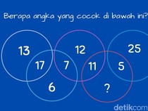 Bisa Menebak Polanya dengan Cepat? Soal Angka Ini Bikin Banyak Orang Garuk Kepala!