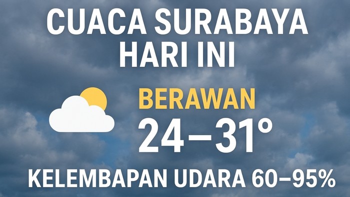 Cuaca Surabaya Hari Ini Berawan dengan Suhu 24-31 Derajat Celsius