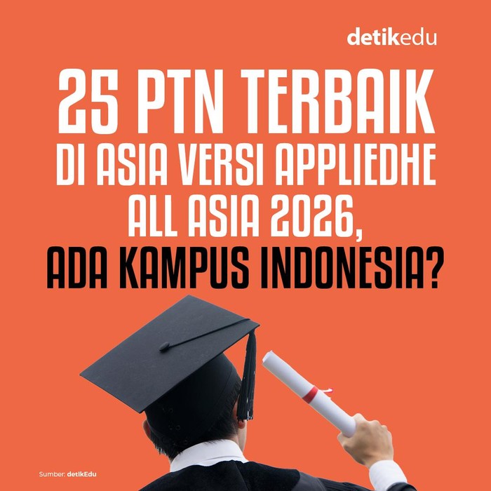 Infografis 25 PTN Terbaik di Asia Versi AppliedHE ALL ASIA 2026