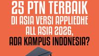 Infografis: 25 PTN Terbaik di Asia Versi AppliedHE ALL ASIA 2026