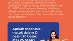 Infografis: 25 PTN Terbaik di Asia Versi AppliedHE ALL ASIA 2026