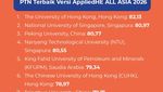 Infografis: 25 PTN Terbaik di Asia Versi AppliedHE ALL ASIA 2026