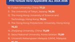 Infografis: 25 PTN Terbaik di Asia Versi AppliedHE ALL ASIA 2026