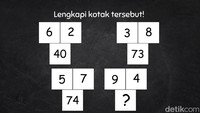 Tes Pola Angka Ini Bikin Mikir Keras, Jangan Terkecoh Meski Terlihat Easy