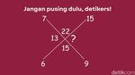 Tes Pola Angka Ini Bikin Mikir Keras, Jangan Terkecoh Meski Terlihat Easy
