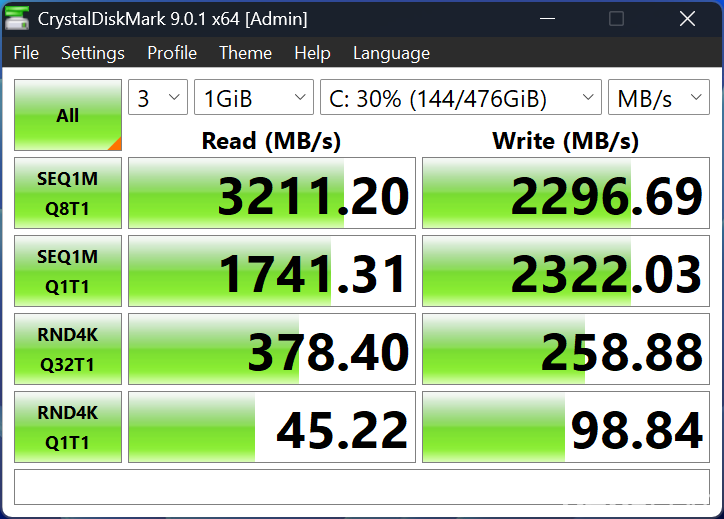 Benchmark Geekom A5 Benchmark Geekom A5