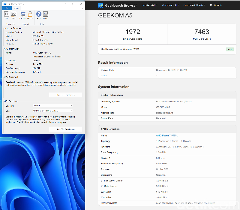Benchmark Geekom A5 Benchmark Geekom A5
