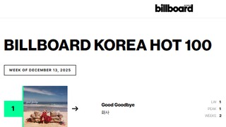 Billboard Resmikan Chart Korea Hot 100, Ini Juara Pertamanya!