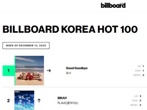Billboard Resmikan Chart Korea Hot 100, Ini Juara Pertamanya!